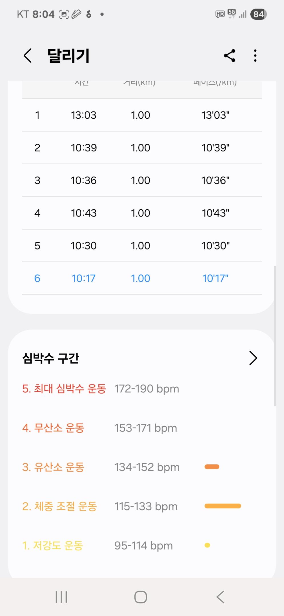 컨텐트 이미지